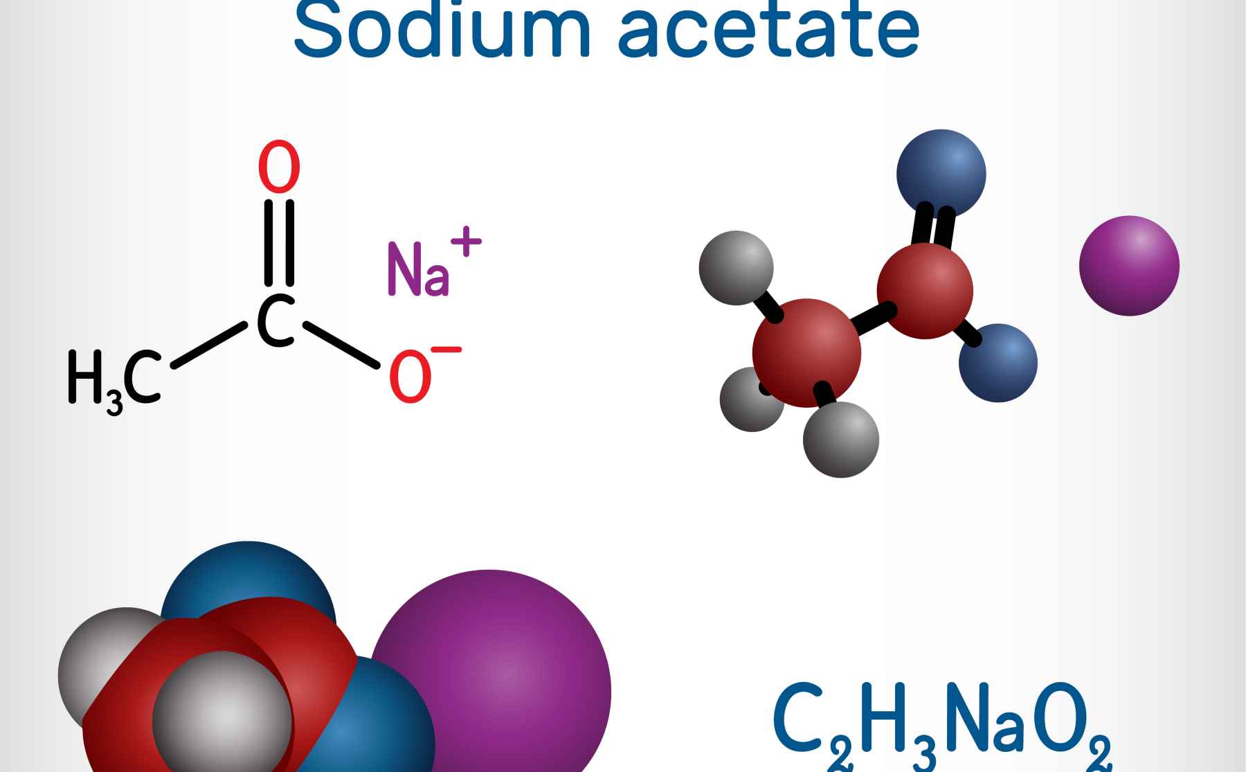 ¿qué es el acetato de sodio y por qué lo encuentras en bolsas de calor? ¿qué es el acetato de sodio y por qué lo encuentras en bolsas de calor?
