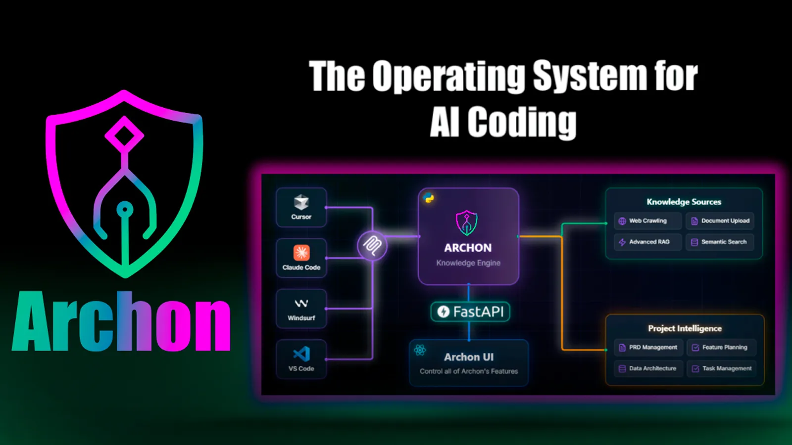 Archon: El Sistema Operativo de IA que Revoluciona la Programación Archon: El Sistema Operativo de IA que Revoluciona la Programación