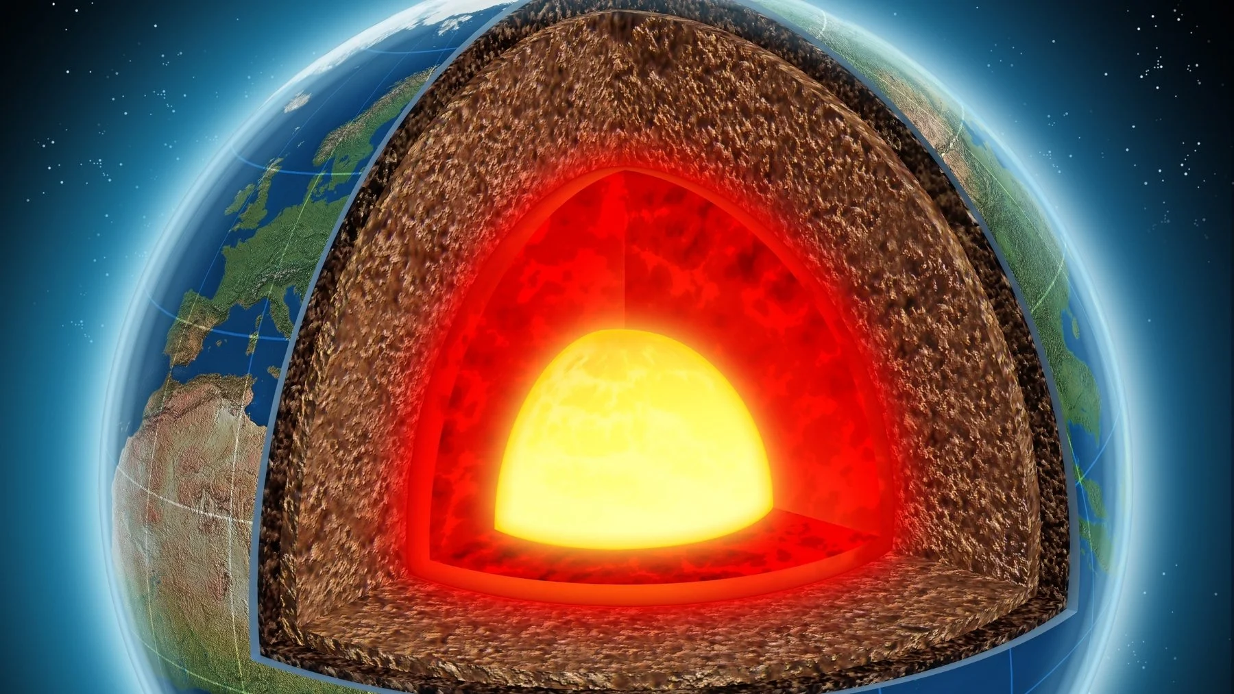 La Península Ibérica gira lentamente hacia la derecha La Península Ibérica gira lentamente hacia la derecha