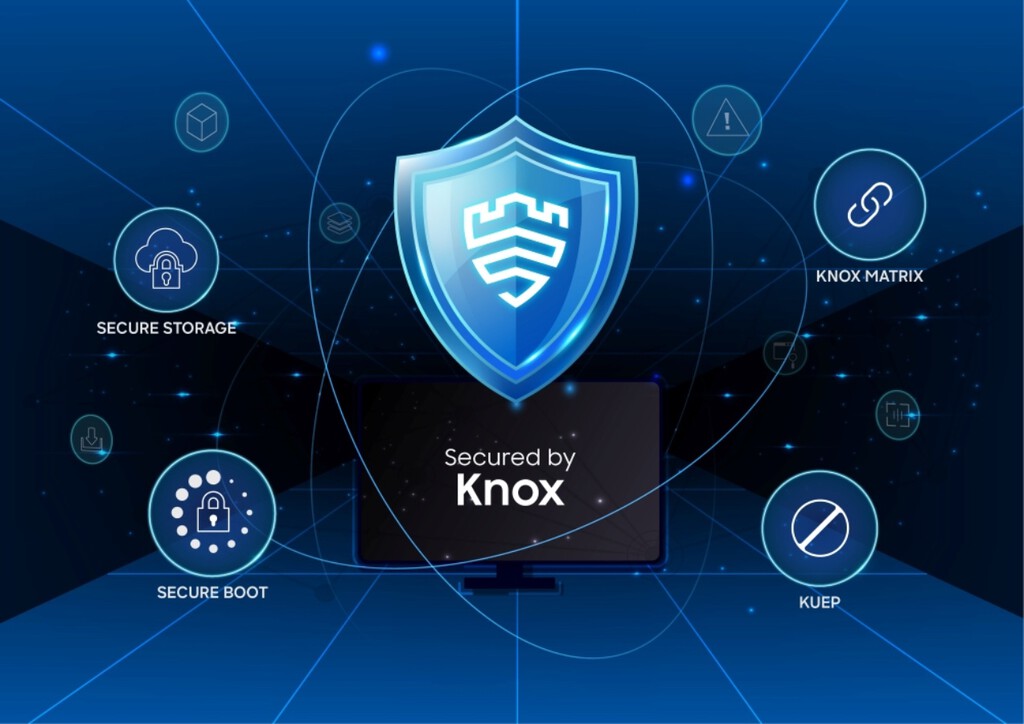 Samsung Knox Protege Tus Monitores Inteligentes con Certificación de Seguridad Global Samsung Knox Protege Tus Monitores Inteligentes con Certificación de Seguridad Global