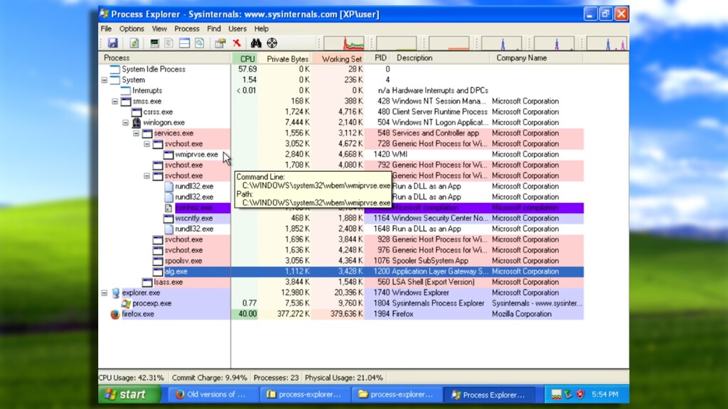 Un PC con Windows XP sin protección conectado a Internet: un experimento que salió mal Un PC con Windows XP sin protección conectado a Internet: un experimento que salió mal